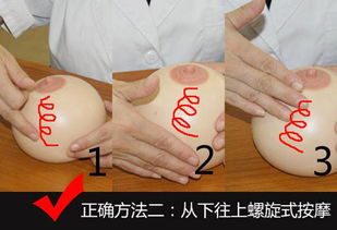 24歲財(cái)會(huì)男跨界轉(zhuǎn)型 催乳師之路，單次收費(fèi)300至千元的高級(jí)職業(yè)探索